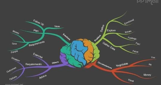 中国科学院开发了语义记忆的动态神经网络图片